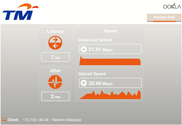TM Unifi Speed Test 50Mbps