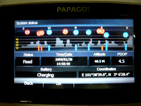 Papago Z-820 3D GPS