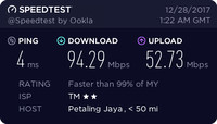 TM Unifi Speed Test 100Mbps