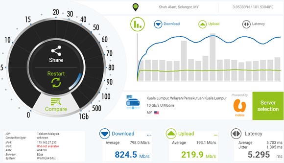 Internet Speedtest on Dell G5