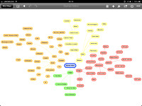 Quran Intro Mind Map